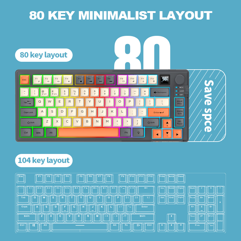 Bezprzewodowy zestaw klawiatur – Gaming Keyboard Mouse Wireless recenzja i cena