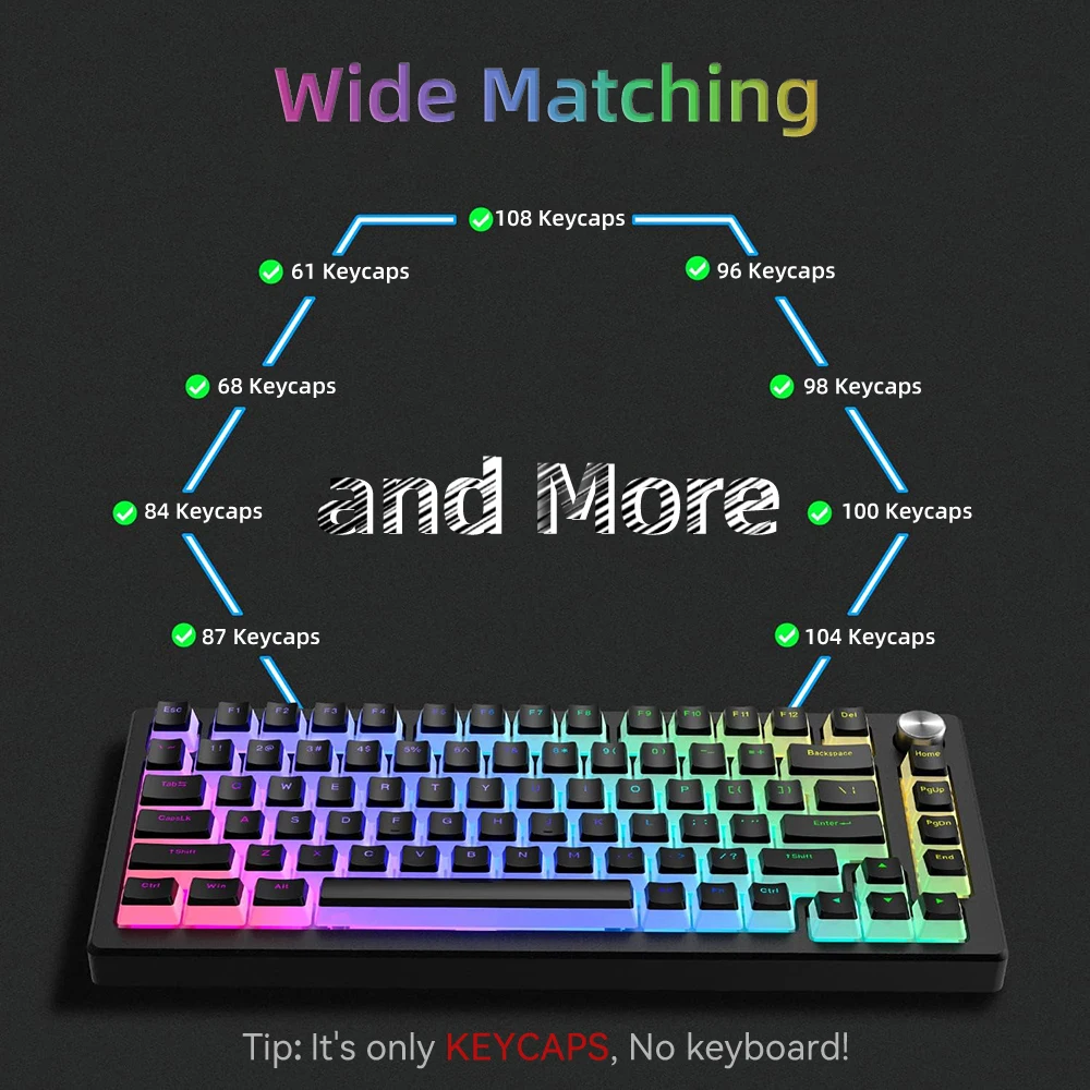 Nowe Pudding PBT Keycapy 129 K – Gaming Keyboard And Mouse Set recenzja i cena