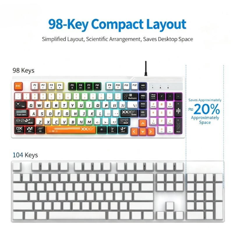 K8pro 3 w 1 Zestaw Gamingowy:  – Gaming Keyboard And Mouse Set recenzja i cena
