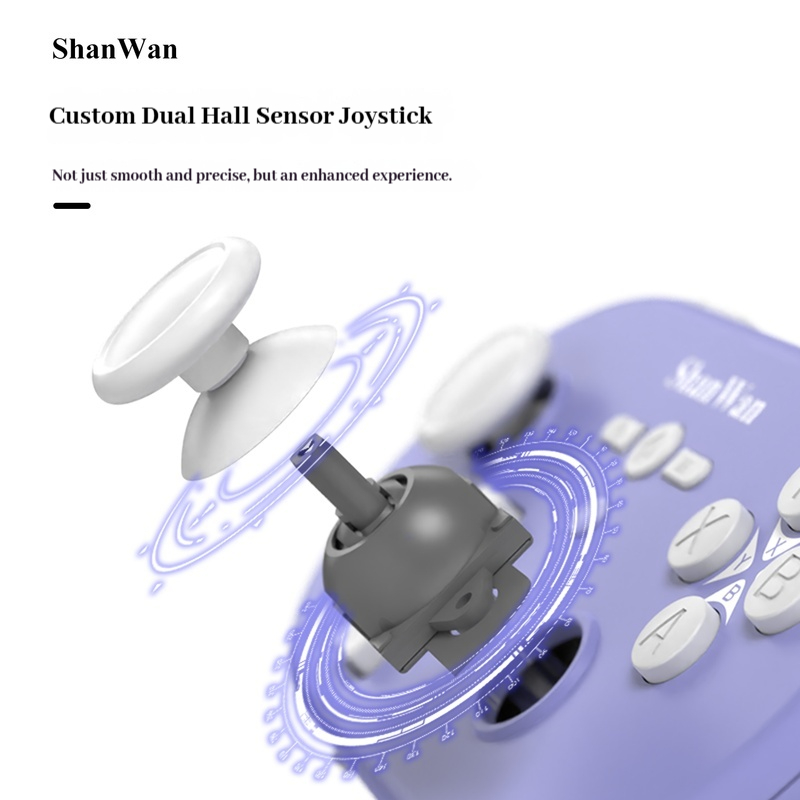 Ulepszony Shanwan Q37pro Mini  – Gaming Keyboard Mouse Wireless recenzja i cena