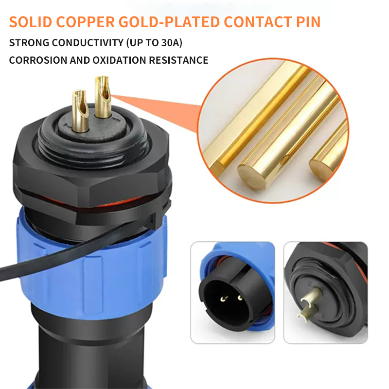 Wodoodporne złącze lotnicze IP – Aviator Connector Kit recenzja i cena