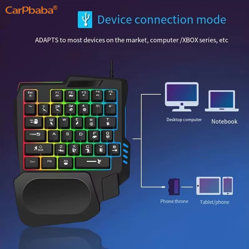 Zestaw do gier obsługiwany jed – Gaming Keyboard Hand recenzja i cena