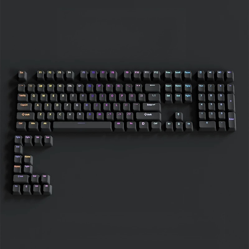 2026 Nowe 133+ Klawisze Retro  – Gaming Keyboard 2026 recenzja i cena