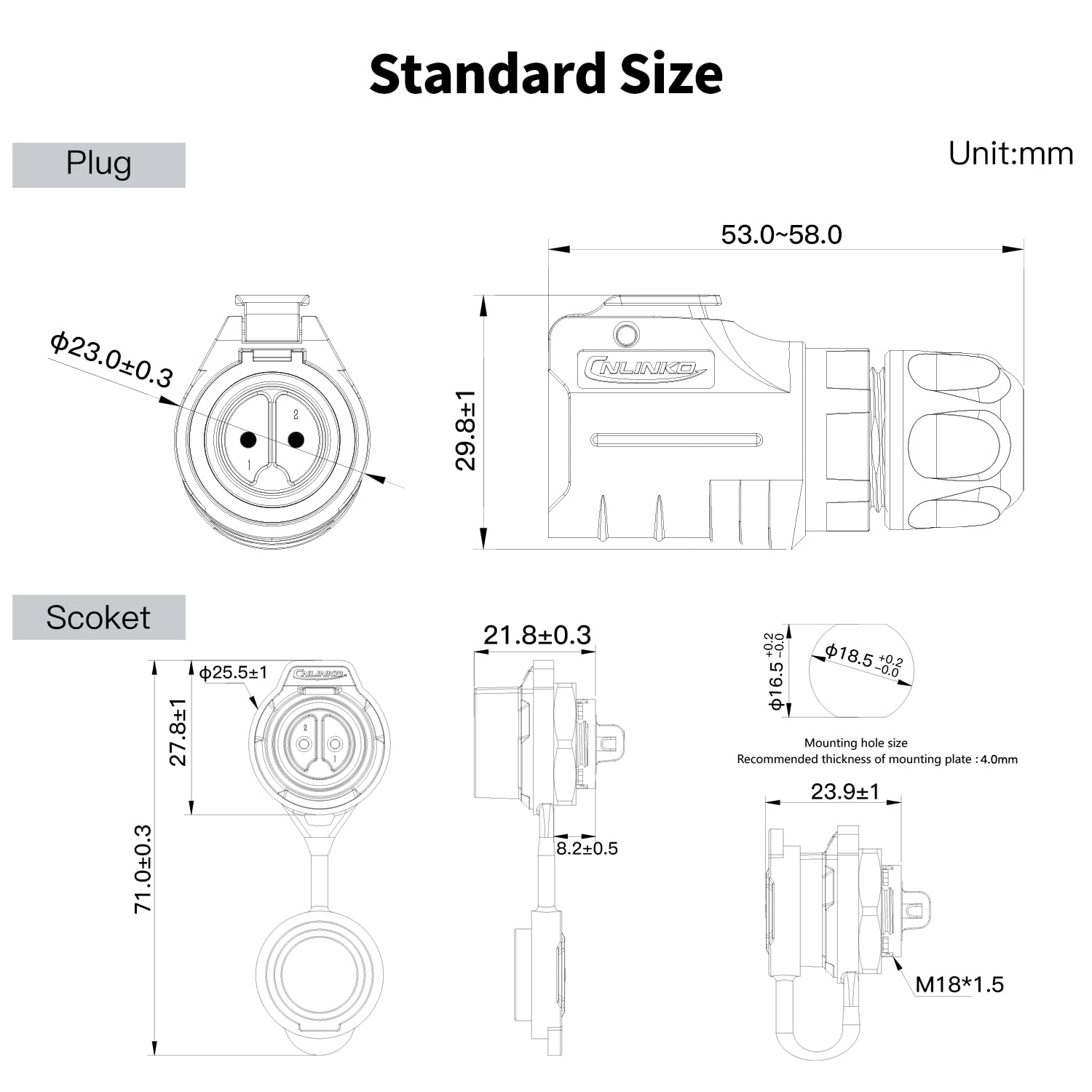 Zestaw okrągłych złączy lotnic – Aviator Connector Kit recenzja i cena