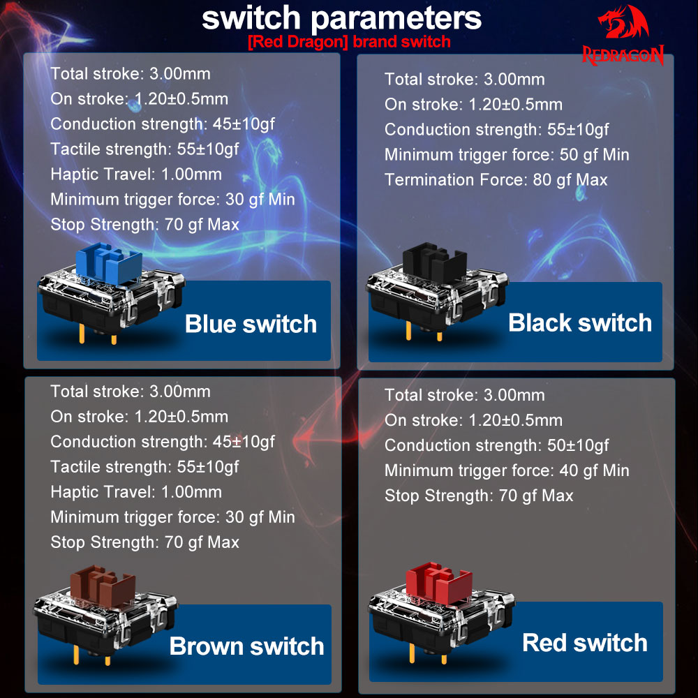 REDRAGON SMD RGB MX niski prof – Gaming Keyboard Blue Switches recenzja i cena