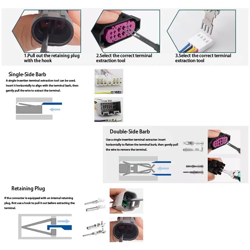Zestaw 27 narzędzi do wyjmowan – Aviator Connector Kit recenzja i cena