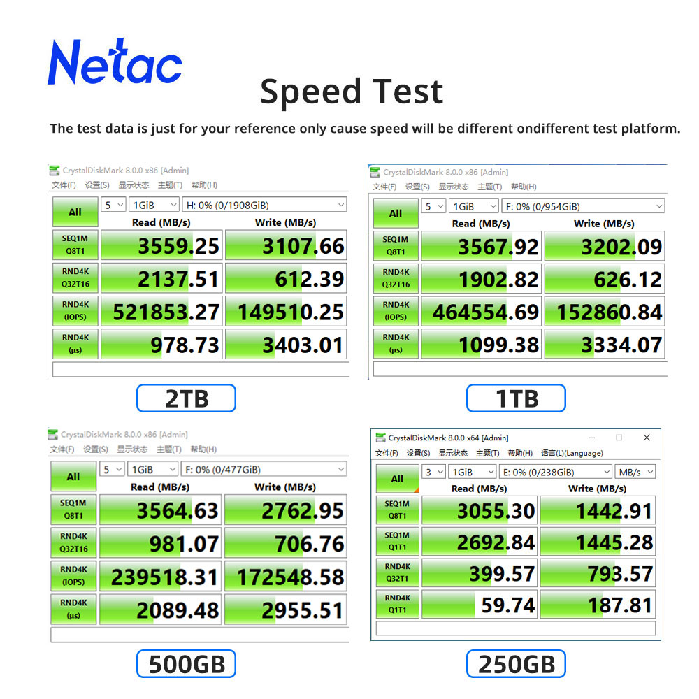 Netac NVMe SSD M2 1TB 2TB 500G – Samsung Ssd 990 Pro recenzja i cena