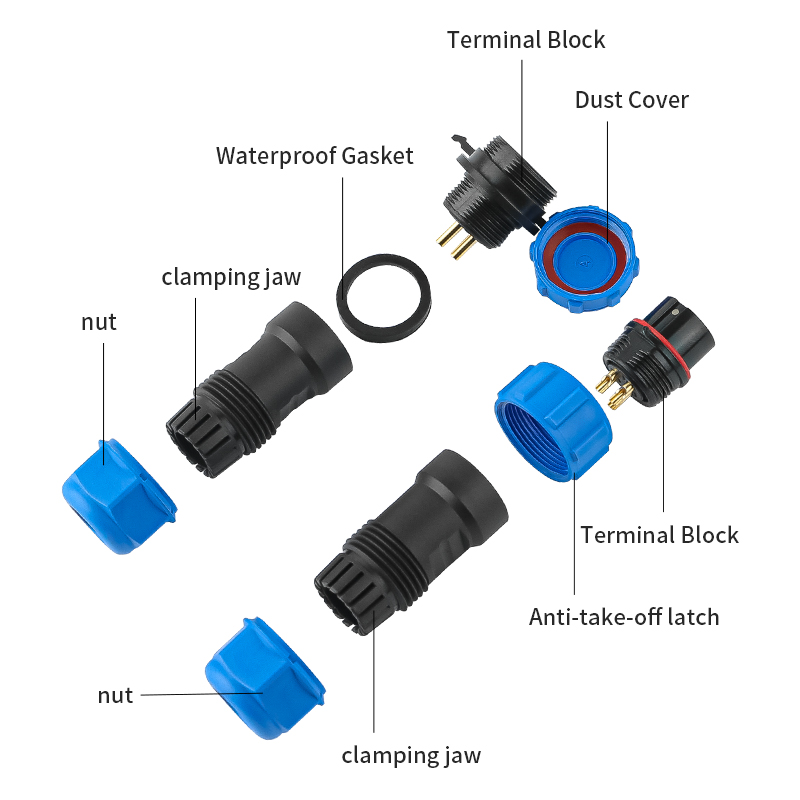 Złącze lotnicze SP17 2/3-pinow – Aviator Connector Kit recenzja i cena